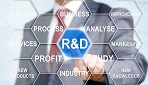مدیریت تحقیق و توسعه (R&D)
